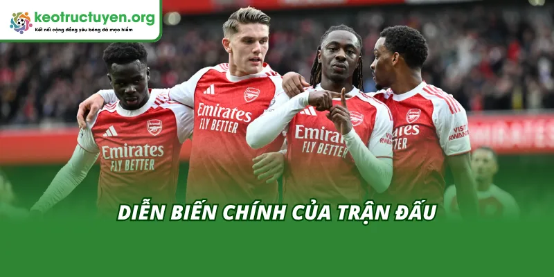 Diễn biến chính của trận đấu Sunderland vs Arsenal ngày 9/11
