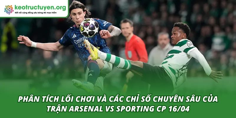 Phân tích lối chơi của hai đội Arsenal Vs Sporting CP và các chỉ số đặc biệt